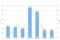 ��è���̵���Ӫ˼ά