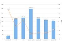 ��è��������Ҫ����Ǯ