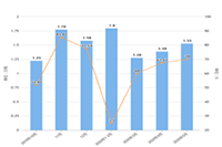 ��è�йܾ����������Щ?