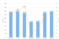 ��è����Ӫ����ʲô�ģ��¿���è������Ӫ˼·������