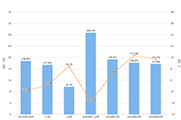 Ҫ��Ҫ���Ա�����Ӫ