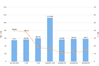 网店代运营的套路 网店代运营的套路