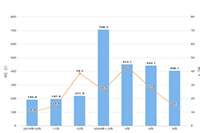 ��è������Ա�������ʲô����,��������ʲô����