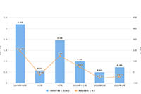 天猫开店成本 天猫开店成本