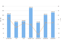 ���Ա�����è����Ҫ���ǲ���һ����,����Щ����