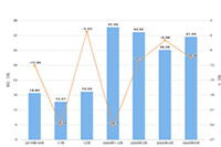 �Ա����������è�����������ʲô,����һ����