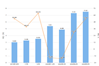 �Ա�Υ����Ϊ��Ϊ�ļ���