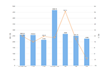 ��è��פ���̹���һ����Ҫ���,���̹���Ҫע����Щ����