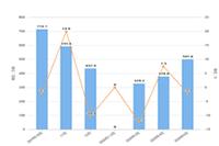 �Ա����̾�����ô������è����,��è��פ��Ҫʲô����