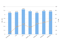 ��è��פ����������2021