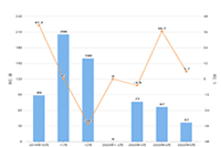 �Ա�ɾ��������Ϊ������������Ҫ�Ľ��