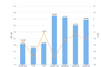 �Ա��в�����ô��