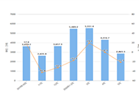 ���ɾ���Ա�׷������