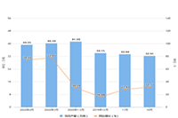 ɾ���в���100%�ɹ�