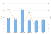 �Ա�����ɾ������2021,��Ϊ���Ҳ��ǻ�Ǯɾ����ֻ�����徲