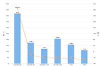 �Ĵ����е�ɾ��������ƭ������ô��