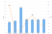 �Ա�ɾ��������Ǯһ��,ɾ����������Ǯ