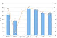 �ӻʹ�������Ū�����Ա��в������ͻظ�����