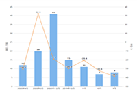 �Ա�����רҵ����������Ϊ��֪�Ļ���