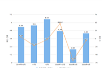 �Ա���Ҳ����������˻�,����������