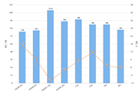 �Ա�ɾ���в�����˾�ɿ���