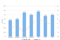 �����������������Ȩ��,����Щ��Ӱ������Ȩ��