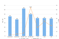 ������������Ǯ,��������ô�ܿ���ӯ��