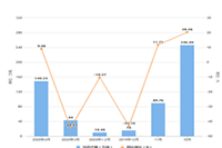 ������һ��Ҫ����Ǯ,���������