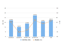 ��������ʲô��ǰ��,������������Ǯ