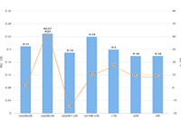 ������������Ǯ,Ϊʲô��Ҷ��ڿ�����