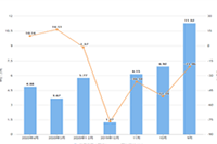 ���������������˵Ķ���,�������Դ��������,����������ѵ���