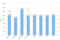 ������������Ǯ,��������Ҫ�����ʽ�