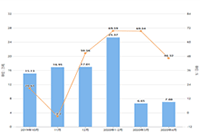 ����С������������,��ְ����ȫְ,�ᵹ����