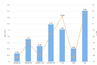 ������������Ǯ,��������Ǯ��