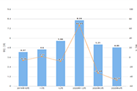 ����������׬Ǯ��,��ô���˿������Ǯ��