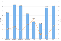 2021���˿�����������,���ڿ�������Ǯ��