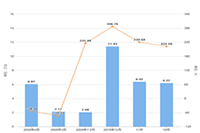 ����֮��ʲô������������������Ҫ��