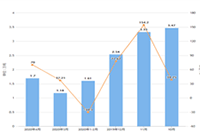 ����������,�������۲�Ʒһ��Ҫ��ԭ��