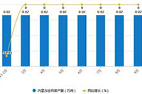 ������������Ǯ,��ʲô�����꼼�ɿ��Բο���