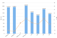 2021�Ա���ͼ�۷���?2021�Ա���ͼ��ʲô���?