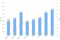淘宝盗图投诉中心 淘宝盗图投诉中心