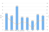 �Ա���ͼ��ô�޸ĳ��Լ���?�Ա���ͼ�������ϵͳ