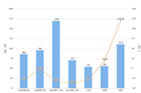 �����Ա���ͼΥ���4������