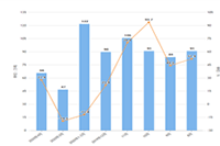 �Ա���ͼ��ô����,�Ա�����Υ���ͼ��ô��?����һ�и㶨