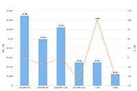 �Ա���ͼ��ô��ԭͼ?��ͼ��Ͷ�ߺ�ע������