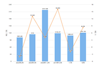 ����ͼƬ�����ٱ��Ա���ͼ?��ϸ�������