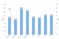 ֱͨ�����ڽ���ppc����