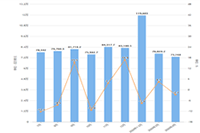 ��ֱͨ���ļ���