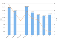 �Ա�������α��ⲻΥ�桢���۷�