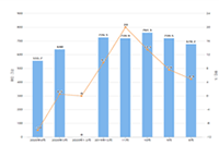 �¿�����Ҫ����������Ӫ����